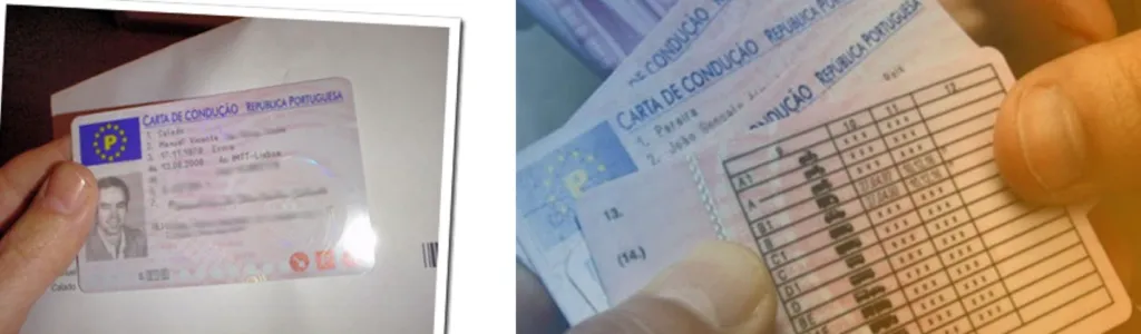 Buy Portuguese Driving License online